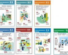 工廠廣告物料供應